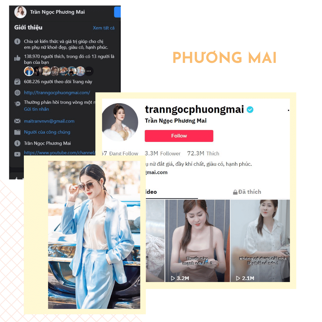 Bài đăng Instagram Ngày của Phụ nữ Ảnh ghép Thời trang Lưới Xanh dương (2)